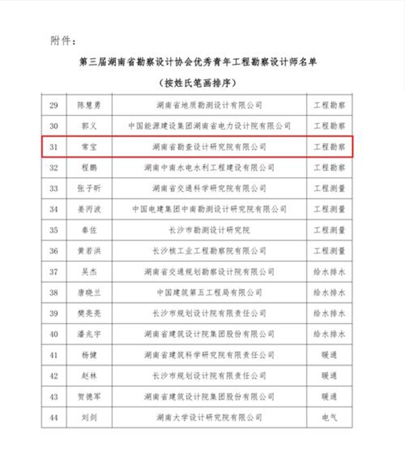 如何为安庆选择优质网站设计服务